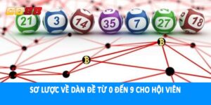 Sơ lược về dàn đề từ 0 đến 9 cho hội viên
